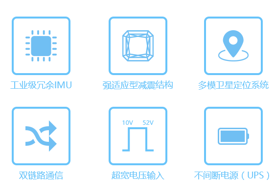 常鋒 C1-A 農(nóng)業(yè)植保機飛行控制系統(tǒng)