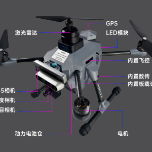 無人機(jī)自主飛行全套解決方案來啦！涵蓋控制、規(guī)劃、SLAM、目標(biāo)檢測、集群控制！ ...